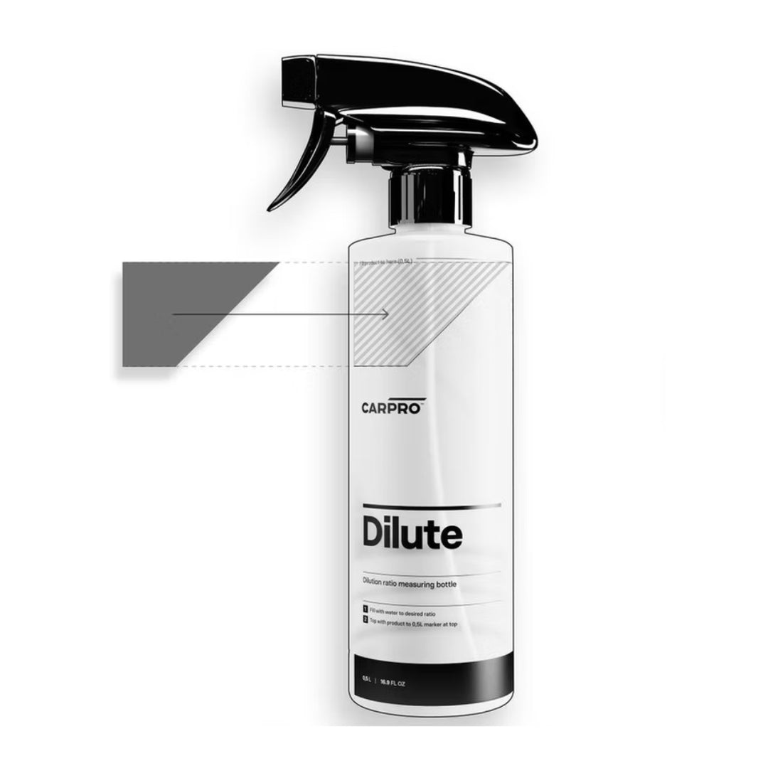 Dilute Stickers